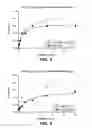 Fig. 04 - SERINE PROTEASES OF BACILLUS SPECIES