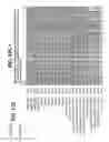 Fig. 12 - SERINE PROTEASES OF BACILLUS SPECIES