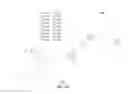 Fig. 09 - feruloyl-CoA:monolignol transferase