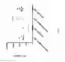 Fig. 09 - AAV vectors for retinal and CNS gene therapy