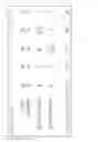 Fig. 17 - AAV vectors for retinal and CNS gene therapy