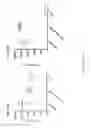 Fig. 20 - AAV vectors for retinal and CNS gene therapy
