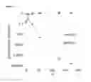 Fig. 20 - Selective advantage in fermentation