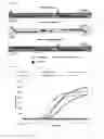 Fig. 07 - Strand-invasion based DNA amplification method