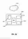 Fig. 29 - Microfluidic devices, systems and methods for sample preparation and analysis