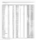 Fig. 02 - DETECTION OF CHROMOSOMAL ABNORMALITIES ASSOCIATED WITH PROGNOSIS OF NON SMALL CELL LUNG CANCER