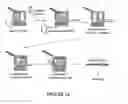 Fig. 02 - Antibacterial and plasmid elimination agents