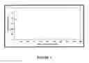 Fig. 05 - Antibacterial and plasmid elimination agents