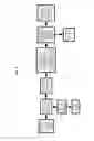 Fig. 06 - PROCESSING BIOMASS