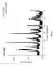 Fig. 03 - Castable high-temperature Ce-modified Al alloys