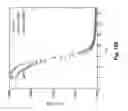 Fig. 117 - Castable high-temperature Ce-modified Al alloys
