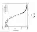 Fig. 119 - Castable high-temperature Ce-modified Al alloys