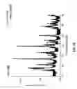 Fig. 19 - Castable high-temperature Ce-modified Al alloys