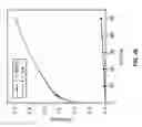 Fig. 40 - Castable high-temperature Ce-modified Al alloys