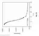 Fig. 42 - Castable high-temperature Ce-modified Al alloys