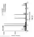 Fig. 62 - Castable high-temperature Ce-modified Al alloys