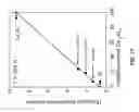 Fig. 66 - Castable high-temperature Ce-modified Al alloys