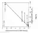 Fig. 67 - Castable high-temperature Ce-modified Al alloys
