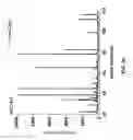 Fig. 78 - Castable high-temperature Ce-modified Al alloys