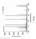 Fig. 80 - Castable high-temperature Ce-modified Al alloys