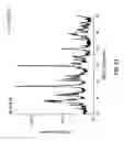 Fig. 81 - Castable high-temperature Ce-modified Al alloys