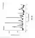 Fig. 83 - Castable high-temperature Ce-modified Al alloys