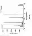 Fig. 84 - Castable high-temperature Ce-modified Al alloys