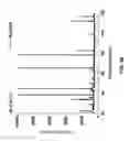 Fig. 86 - Castable high-temperature Ce-modified Al alloys