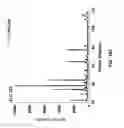 Fig. 88 - Castable high-temperature Ce-modified Al alloys