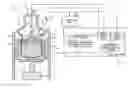 Fig. 01 - Silicon single crystal manufacturing method