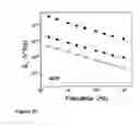 Fig. 27 - Fabrication and application of nanofiber ribbons and sheets and twisted and non-twisted nanofiber yarns