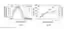 Fig. 30 - Fabrication and application of nanofiber ribbons and sheets and twisted and non-twisted nanofiber yarns