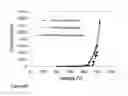Fig. 74 - Fabrication and application of nanofiber ribbons and sheets and twisted and non-twisted nanofiber yarns