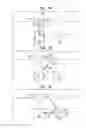 Fig. 04 - Operator assist features for excavating machines based on perception system feedback