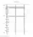 Fig. 03 - Corrugated furring strips and use of same in upright wall structures