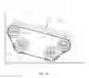 Fig. 15 - Swimming pool cleaning with wall climbing capability and method therefor