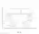 Fig. 20 - Swimming pool cleaning with wall climbing capability and method therefor