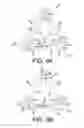 Fig. 09 - Variable height telescoping lattice tower