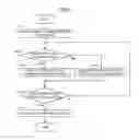 Fig. 04 - Machine tool