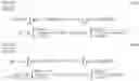 Fig. 23 - Formation characteristics determination apparatus, methods, and systems