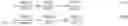 Fig. 24 - Formation characteristics determination apparatus, methods, and systems