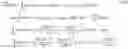 Fig. 25 - Formation characteristics determination apparatus, methods, and systems