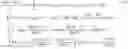 Fig. 27 - Formation characteristics determination apparatus, methods, and systems