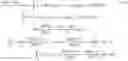 Fig. 28 - Formation characteristics determination apparatus, methods, and systems