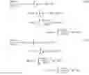 Fig. 30 - Formation characteristics determination apparatus, methods, and systems