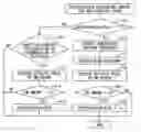 Fig. 01 - EXHAUST PURIFICATION CONTROL DEVICE OF INTERNAL COMBUSTION ENGINE