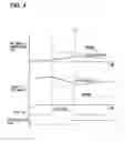 Fig. 04 - EXHAUST PURIFICATION CONTROL DEVICE OF INTERNAL COMBUSTION ENGINE