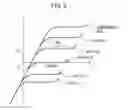 Fig. 04 - Exhaust purification system of internal combustion engine