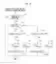 Fig. 16 - Exhaust purification system of internal combustion engine