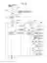 Fig. 17 - Exhaust purification system of internal combustion engine